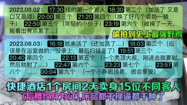 偷拍到史上最强野鸡快捷酒店1个房间2天卖身15位不同客人后腰纹身为证 床品都不换逼都干肿了